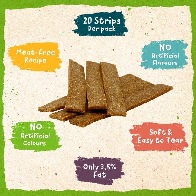 Benevo RUMBLE STRIPS